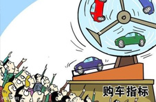 获得北京车牌照（小客车指标）方式（必读）
