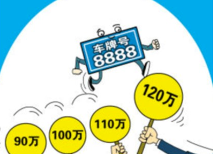 2020年北京车牌多少钱？最新价格分析（